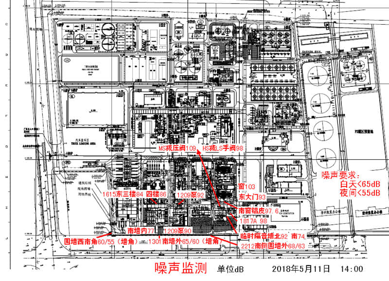 化工廠PTA裝置車間噪聲監(jiān)測(cè)數(shù)據(jù)